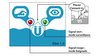 alarme de piscine discrete piscine center 1474548549