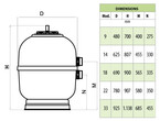 filtre jupiclair 9 m3 h side piscine center 1397223187