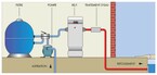 rechauffeur industriel piscine re i 30 kw tri moyenne puissance piscine center 1483615039