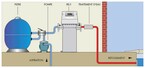 rechauffeur industriel piscine re i 60 kw tri grosse puissance piscine center 1483624128