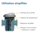 turbosalt utilisation simplifiee_134