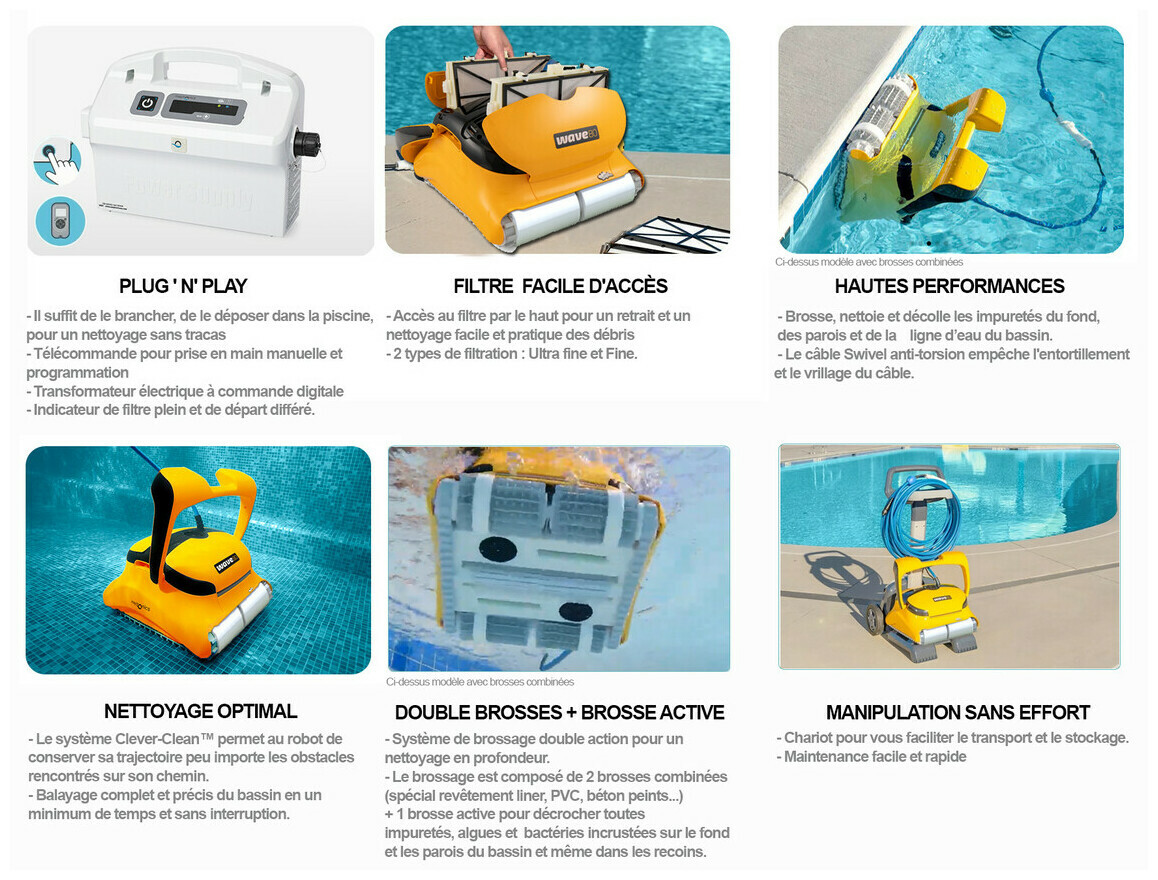 Le système de brossage d´un robot nettoyeur de piscine